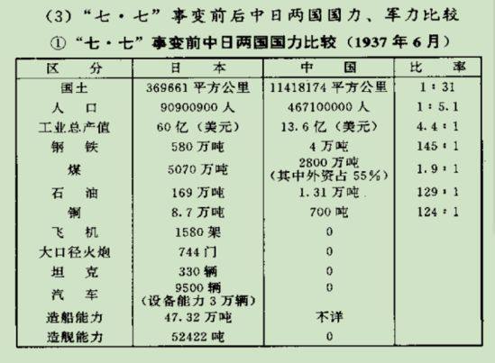 中国人口多为什么打不住日本_3d日本人口工漫画