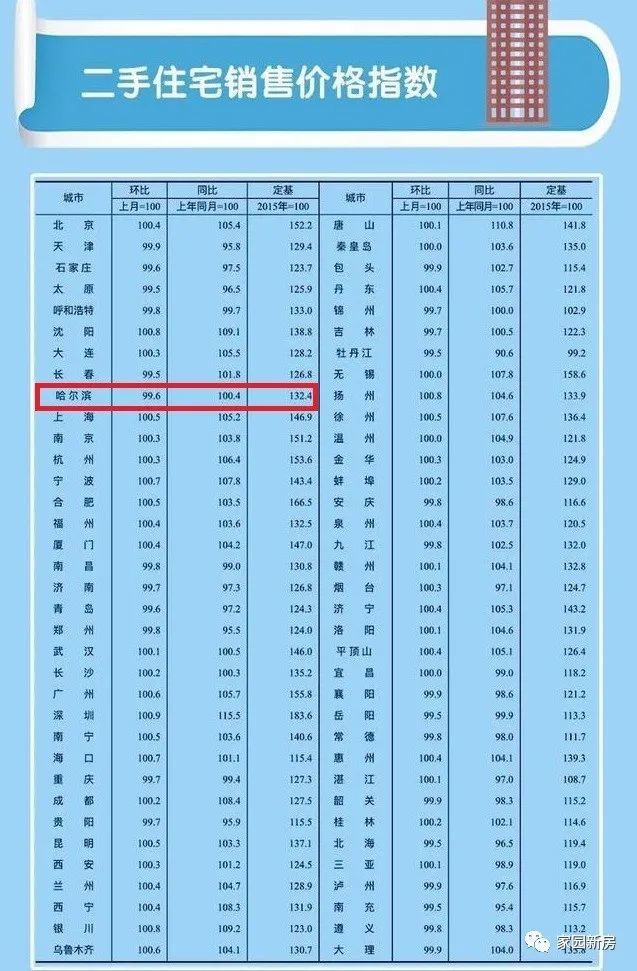 东北三省2020人口增长_东北三省人口分布图(2)