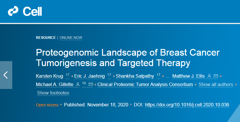 该研究于11月18日发表在《cell》杂志,题为"proteogenomic landscape