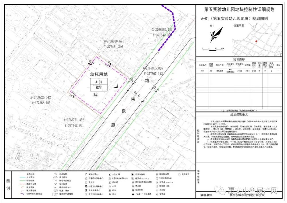 涉及9个乡镇!惠安将规划新建住宅,教育,文化设施