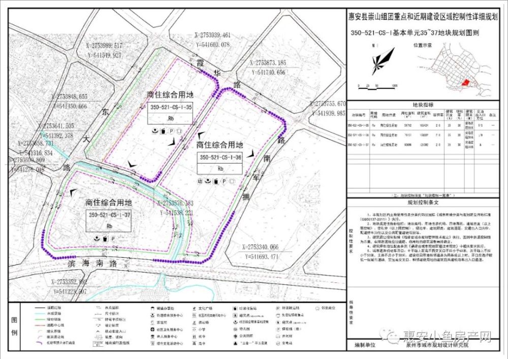 涉及9个乡镇!惠安将规划新建住宅,教育,文化设施