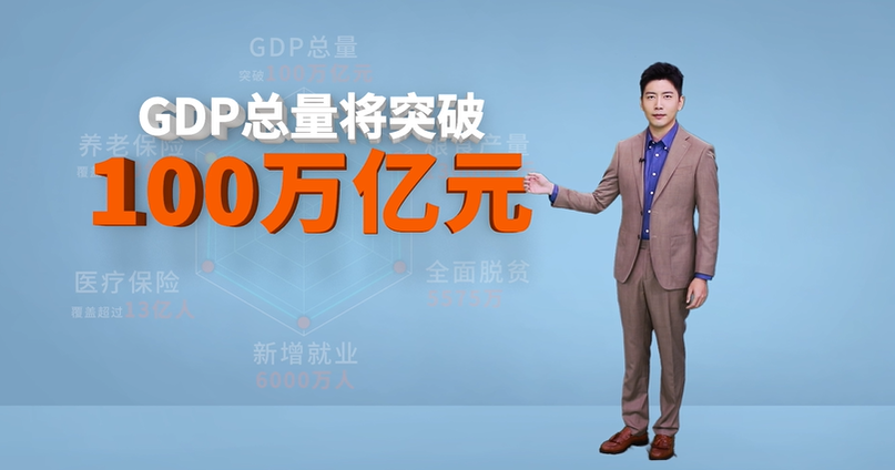 十三五时期我国gdp突破_9万亿俱乐部 十省份2018年GDP数据出炉(2)