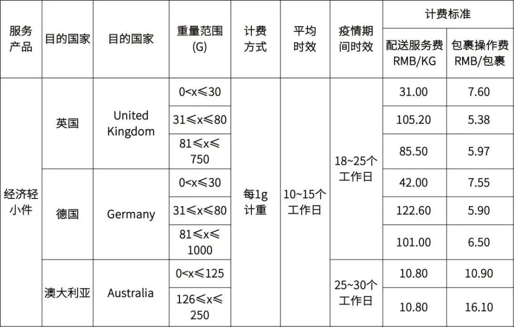 美国有多少人口2020_美国短尾猫有多少图案(3)