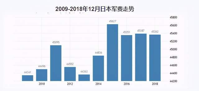 日本现多少人口_日本人口