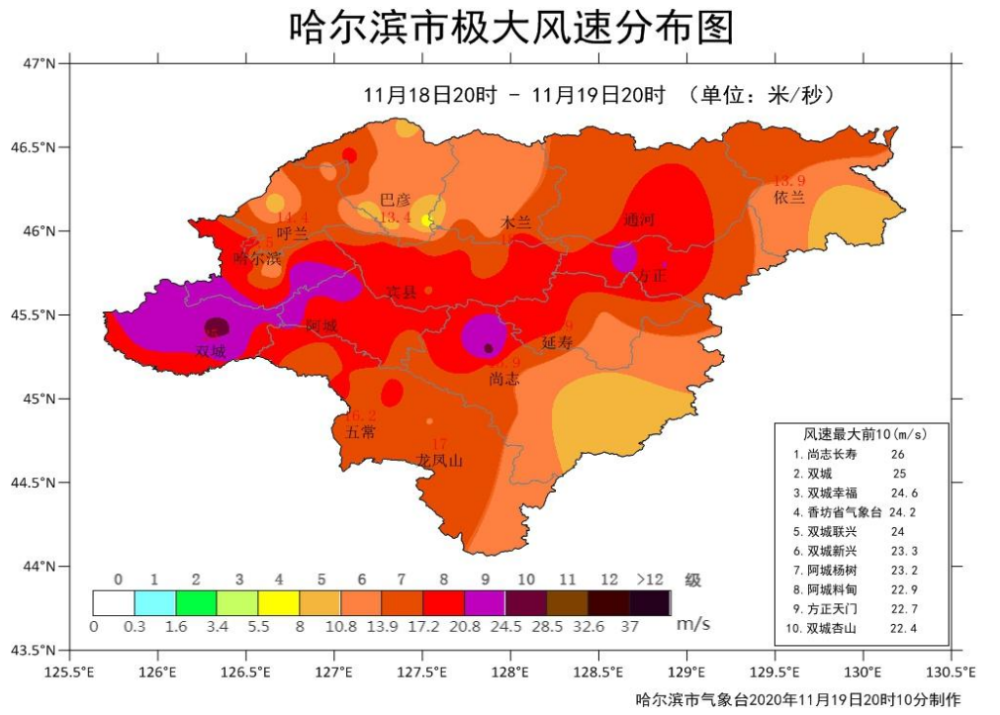 哈尔滨暴雪红色预警信号持续中