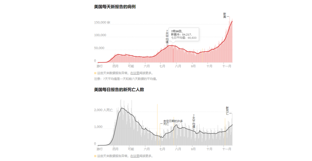 人口贩卖最严重的地区_不为人知的现代奴隶贸易 2700万人仍被奴役(2)