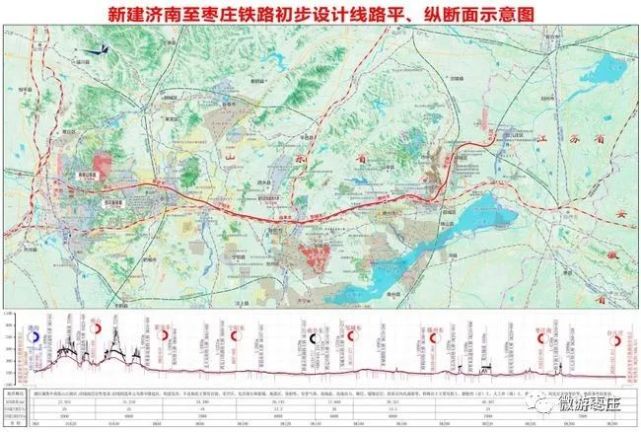 为什么济枣高铁的优先级那么高?