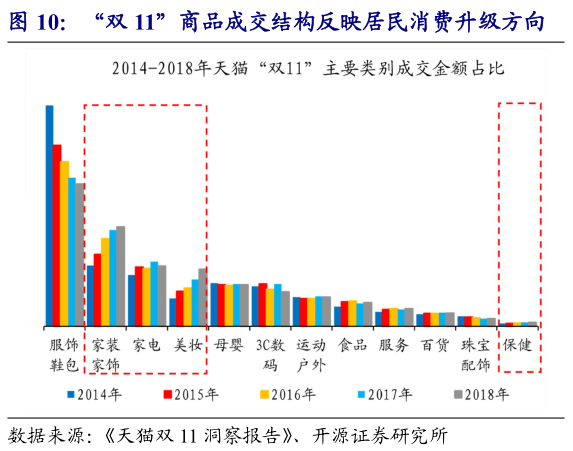 中国gdp与韩国gdp历史_韩国GDP与世界各国赛跑 1960 2024(3)