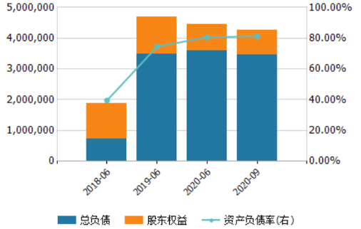 加拿大澳大利亚人口危机时_加拿大与澳大利亚距离(2)