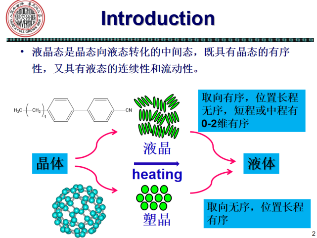 苏州大学-屠迎锋教授中国计量大学-刘子阳教授金属富勒烯是富勒烯家族