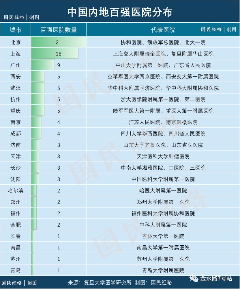 河南省县城gdp城市排行榜_2016年河南各县市GDP排行(3)
