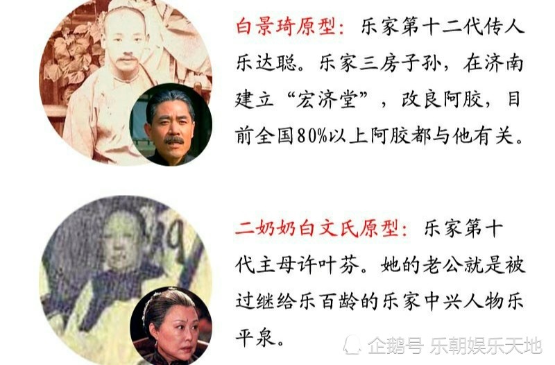 大宅门家谱与历史原型乐氏家族世系图_腾讯新闻