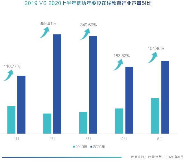 英国人口出生率_英格兰和威尔士的人口出生率创历史新低(3)