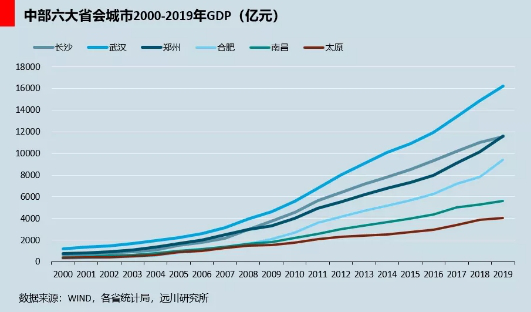 gdp实质是什么意思_兴业 去库存拖累美国3季度GDP下滑