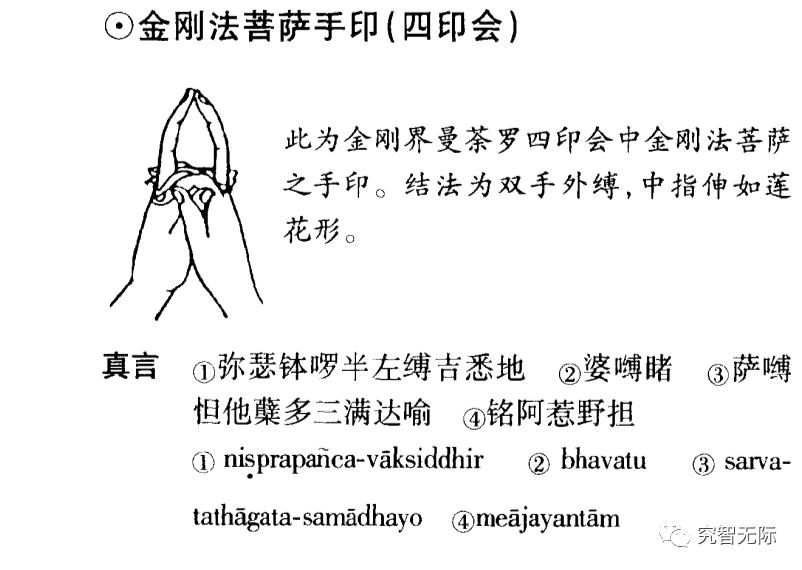 千手观音,金刚法菩萨的真言手印