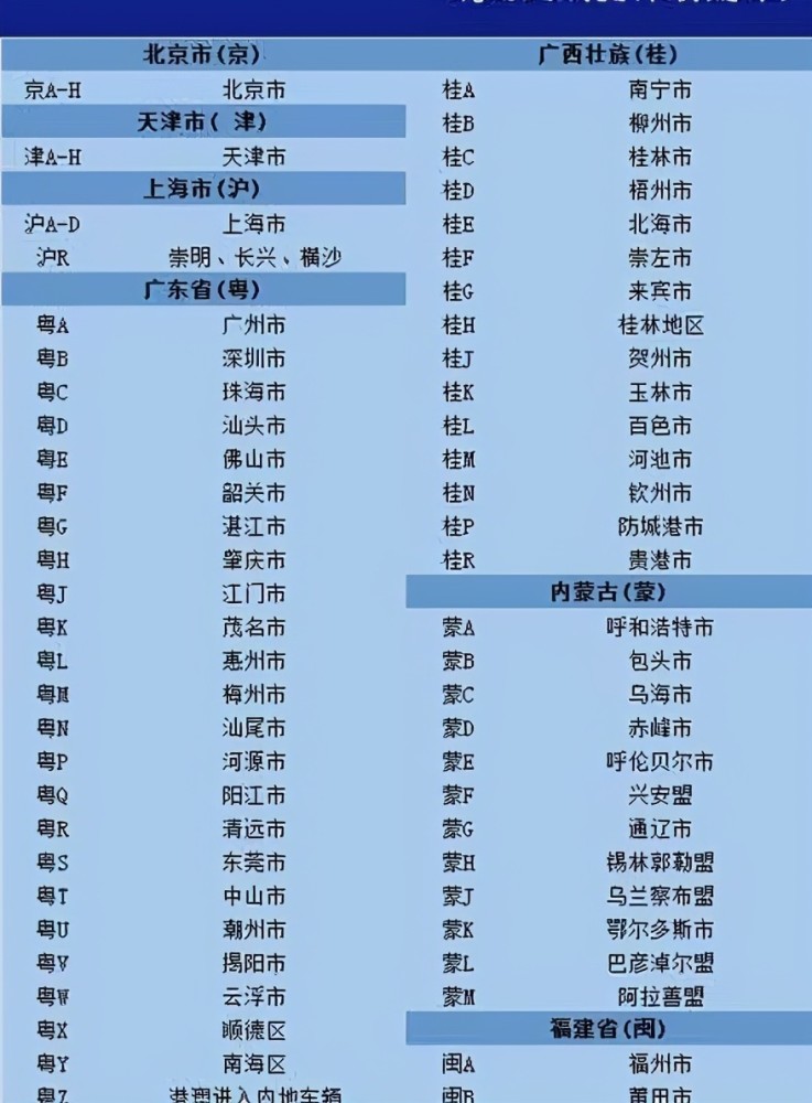 东莞经济排名_东莞经济贸易学校(2)