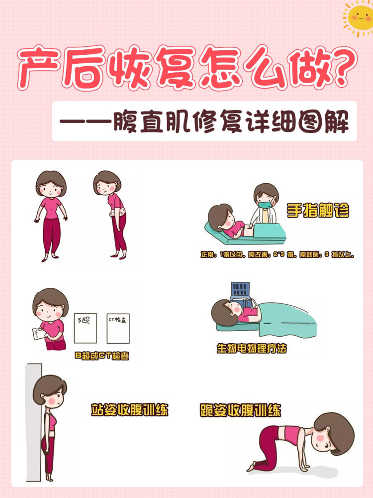 产后修复攻略,最有效的腹直肌修复图解操