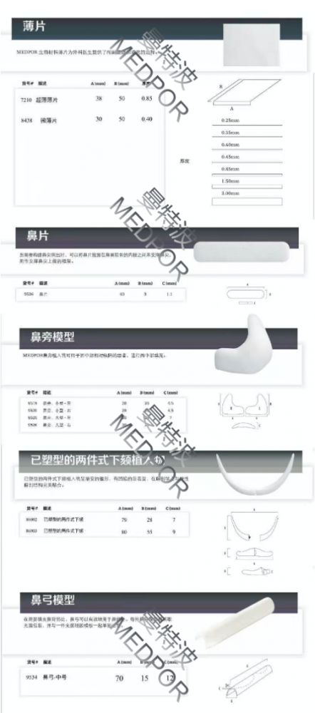 曼特波medpor超肋和舒铂supor人工骨到底谁该被禁用