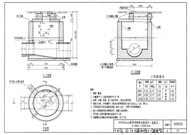 图集02s515-2002《排水检查井》