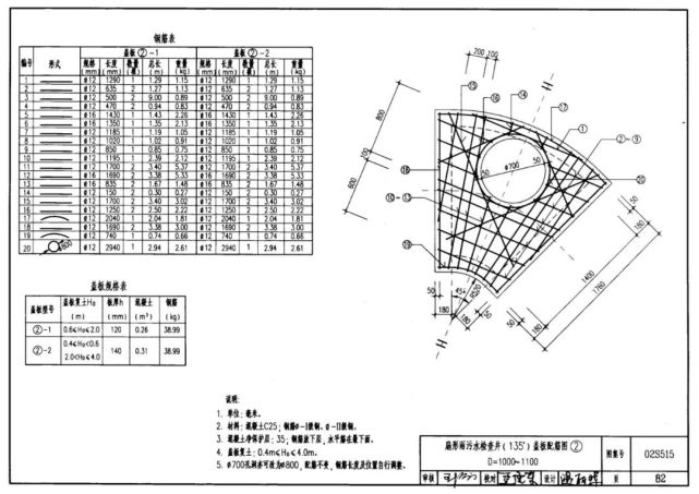 图集02s515-2002《排水检查井》