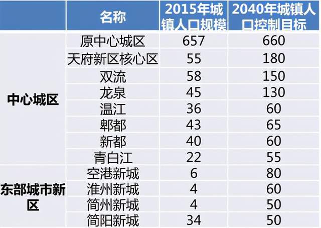 牛人口技_影响会计人的十大技术 牛 在哪里 用实际场景告诉你(2)