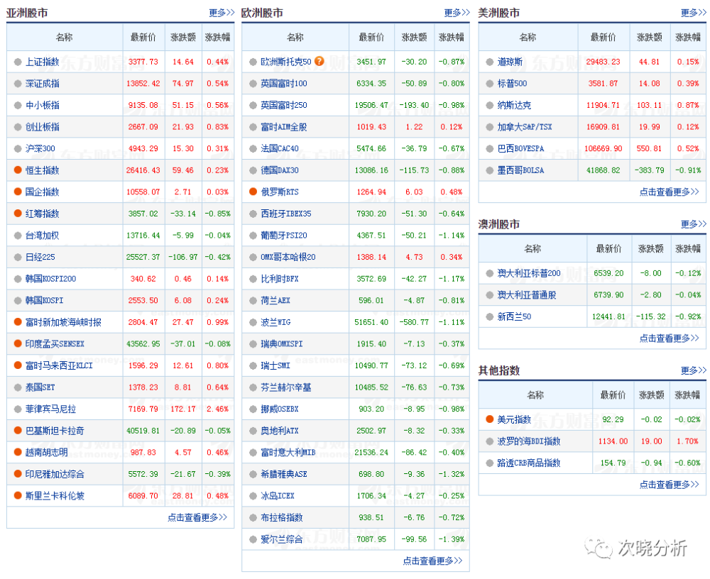 颠覆者来了!比亚迪dm-i超级混动技术发布 加速传统燃油车替代