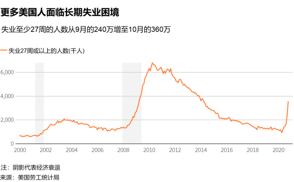 美国人口数量2017_2017美国门户开放报告发布 为何12年来留美入学的新生不升反(3)