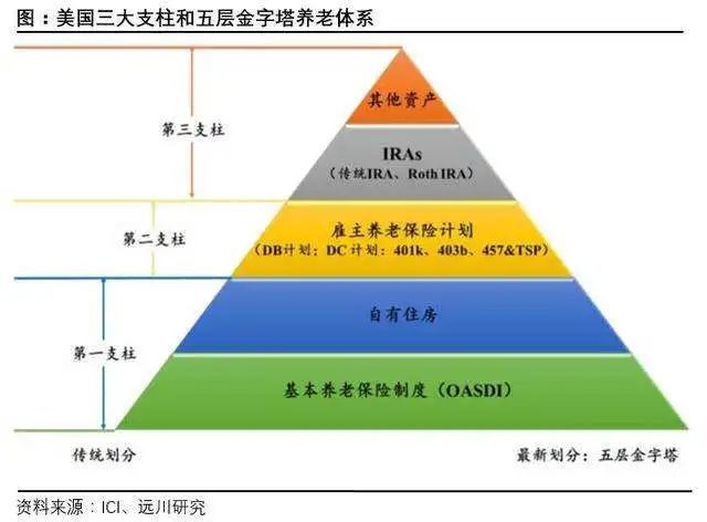 人口是基础_人口基础知识思维导图(2)