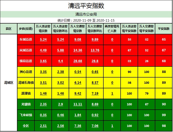 一个镇有多少人口数_北流隆盛镇有多少人口