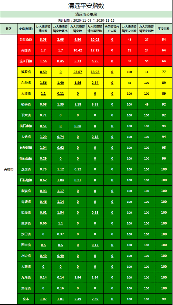 一个镇有多少人口数_北流隆盛镇有多少人口(2)