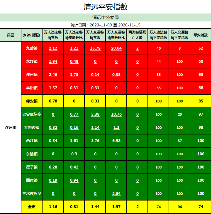 一个镇有多少人口数_北流隆盛镇有多少人口(2)