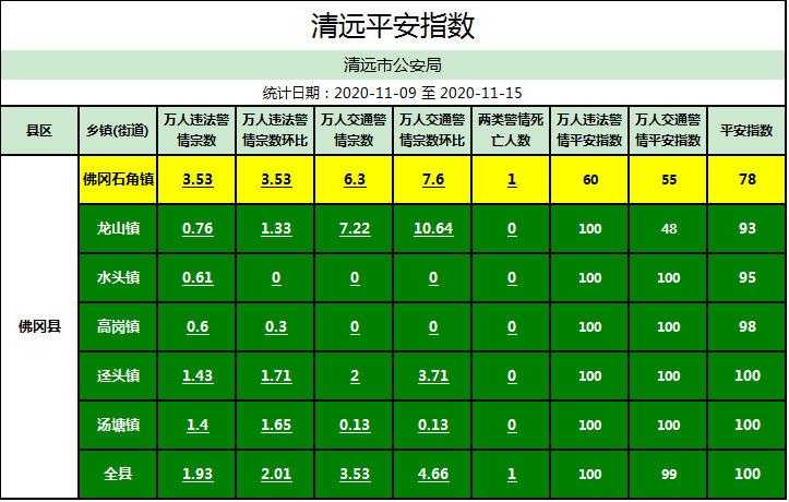 一个镇有多少人口数_北流隆盛镇有多少人口