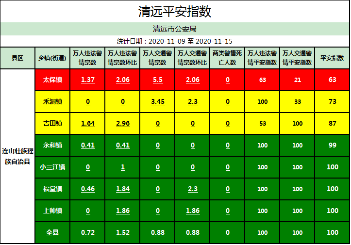 一个镇有多少人口数_北流隆盛镇有多少人口