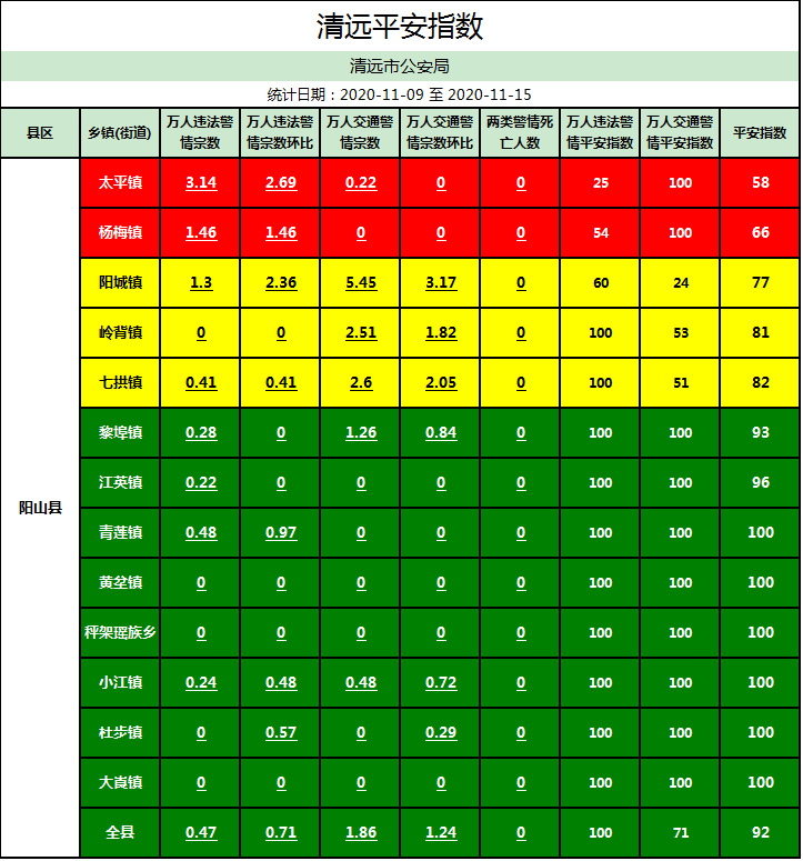 一个镇有多少人口数_北流隆盛镇有多少人口(2)