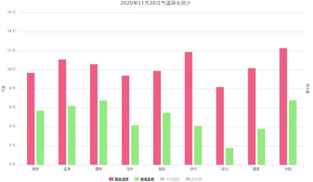 偃师gdp_倩女幽魂偃师电脑壁纸