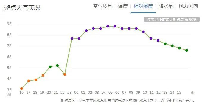 灵璧县人均GDP为什么是全市最低_中国各省人均GDP相当于哪些国家水平(3)
