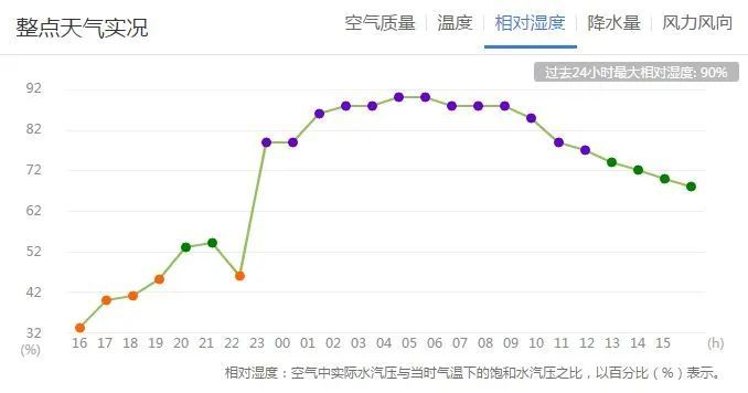 大同市各个区县gdp及人口_报告下载 2050年张家口能源转型战略 报告(3)