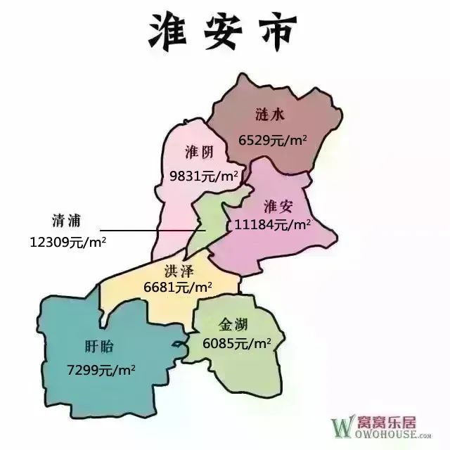 沭阳房价又涨了!刚刚江苏13市最新房价出炉