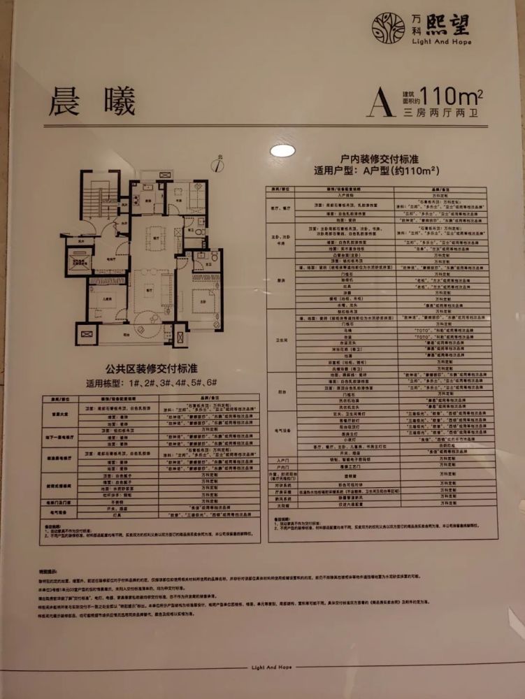 万科熙望项目最后一栋领预售!72套房源 备案均价12900元/㎡!