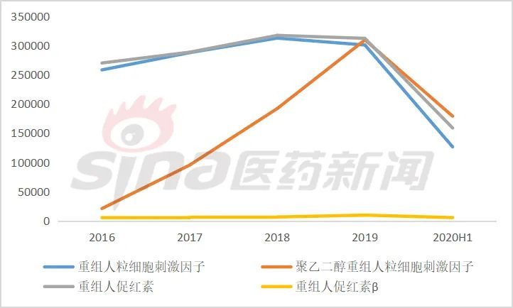 2020年印度死亡人口_2020年印度最美女明星(3)