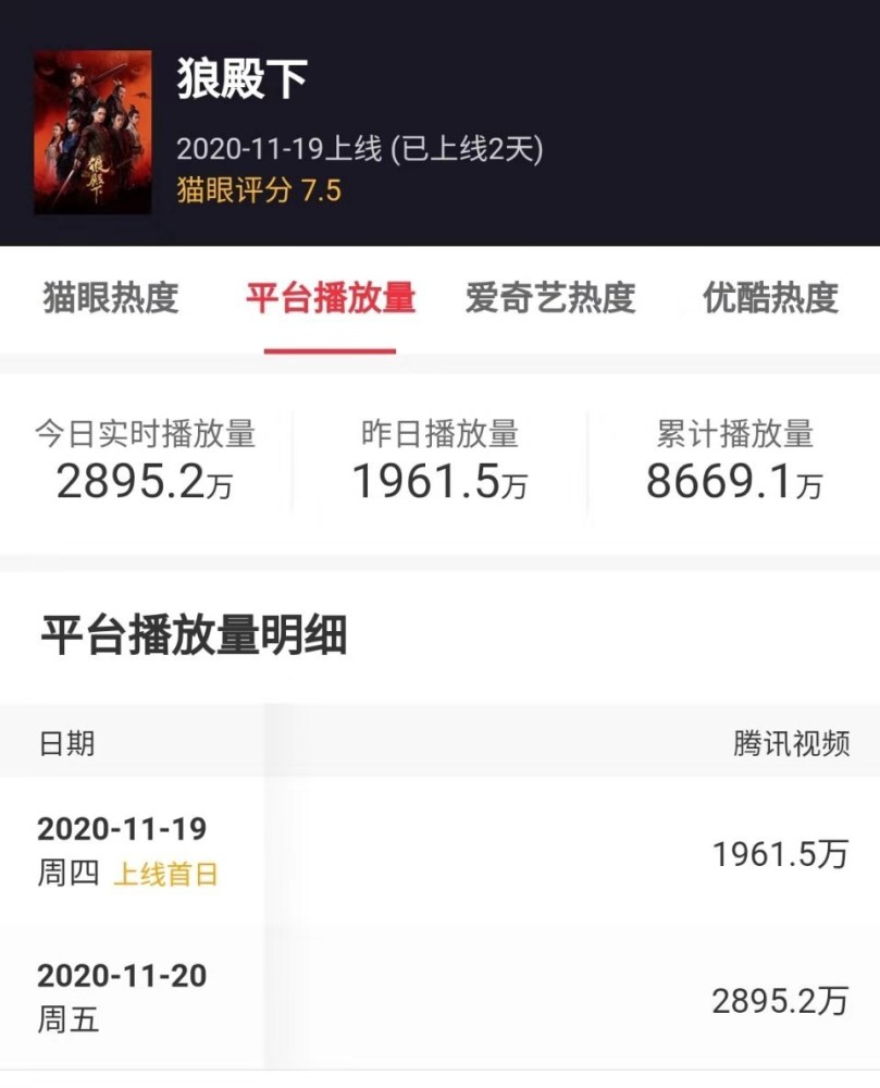 1000