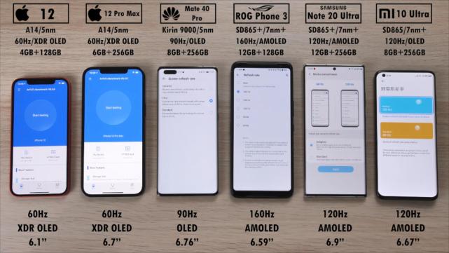 6手机安兔兔测试iphone12promax速度第一跑分却排第四