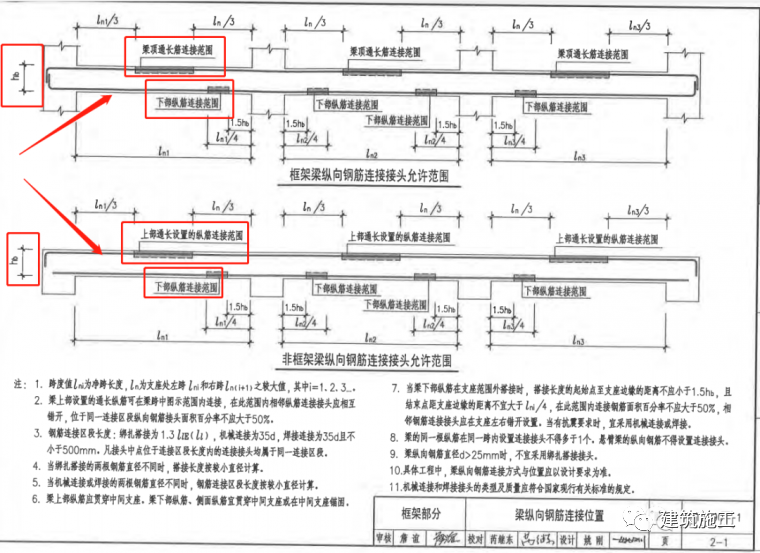 e筋翻样怎么设置搭接长度_架立筋搭接长度图集(3)