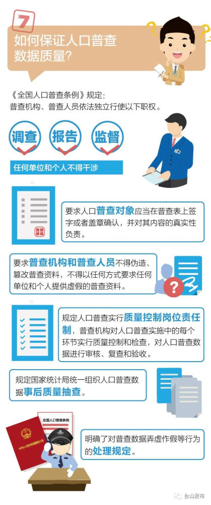 人口普查短表时间_人口普查短表图片(3)