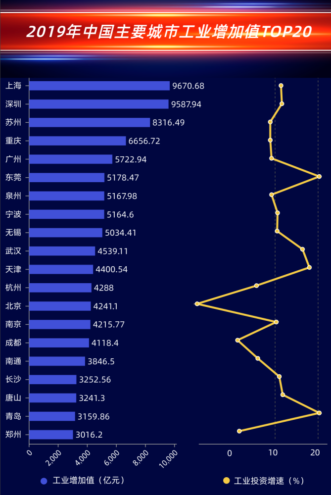 农副山泉GDP_农夫山泉图片(3)