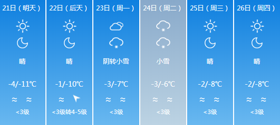 2021乌鲁木齐市区人口_乌鲁木齐市区图(2)