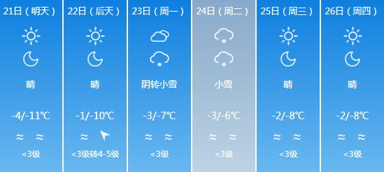 乌鲁木齐总人口2021_2021年乌鲁木齐