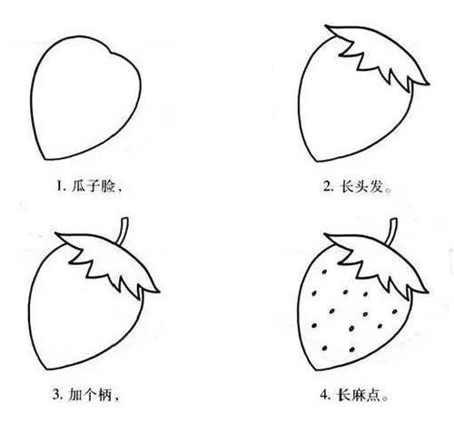 【幼儿教师必备技能】简笔画儿歌,让课堂趣味多多