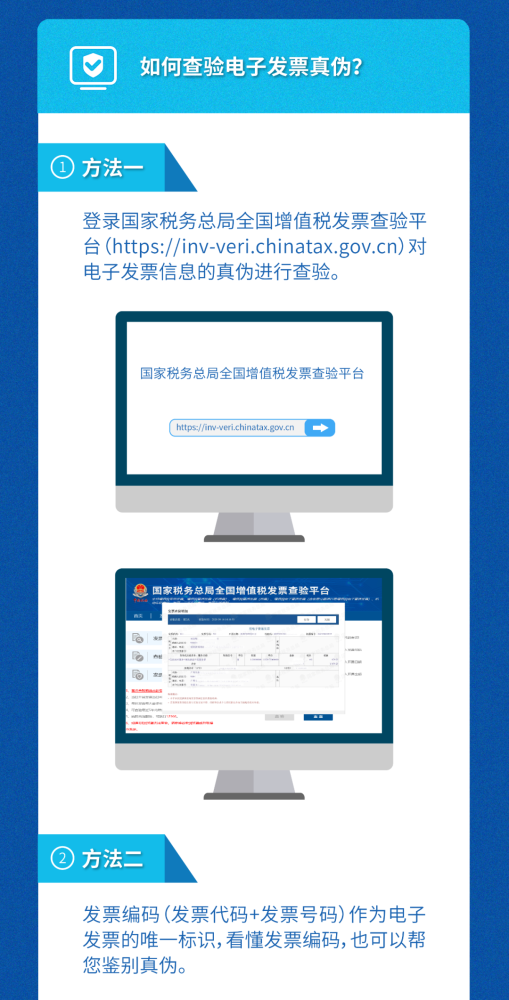 一张图教你如何查验电子发票的真伪|财智干货