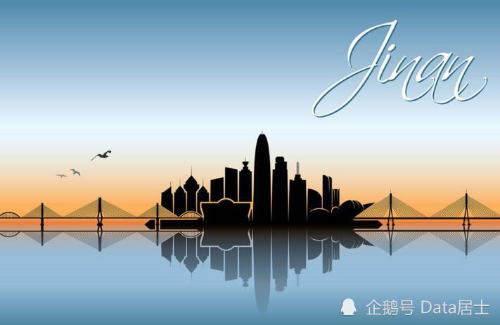 2021烟台市各区gdp_烟台市各区地图